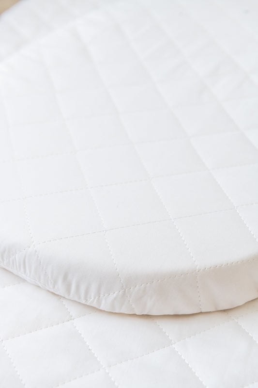 Organic Fitted Mattress Protectors Mattress Protectors Kiin Baby