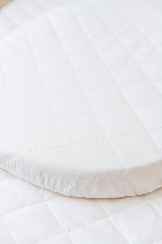 Organic Fitted Mattress Protectors Mattress Protectors Kiin Baby