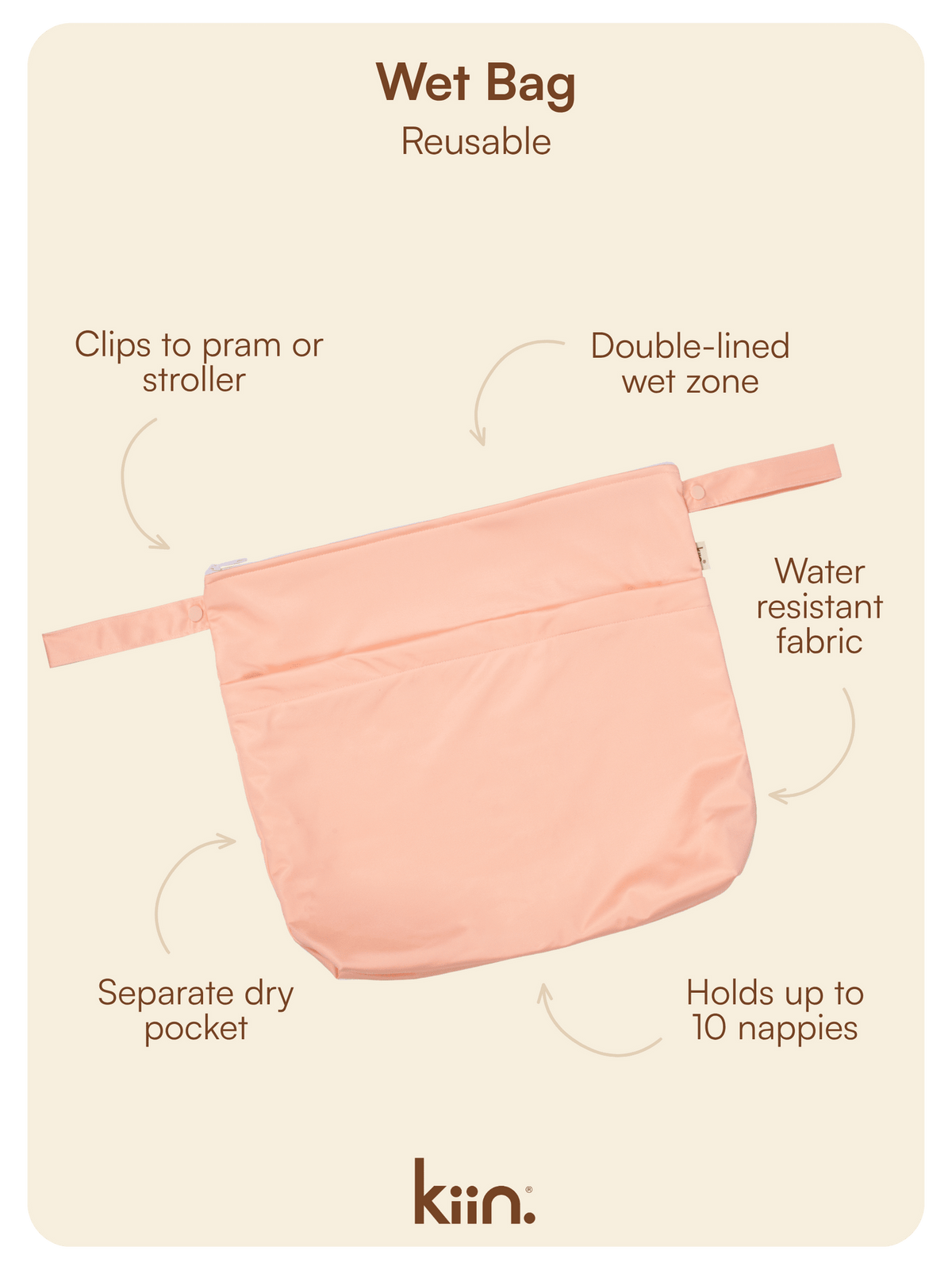 Reusable Wet Bag - Peach Sunset Nappies + Nappy Bags Kiin ® 