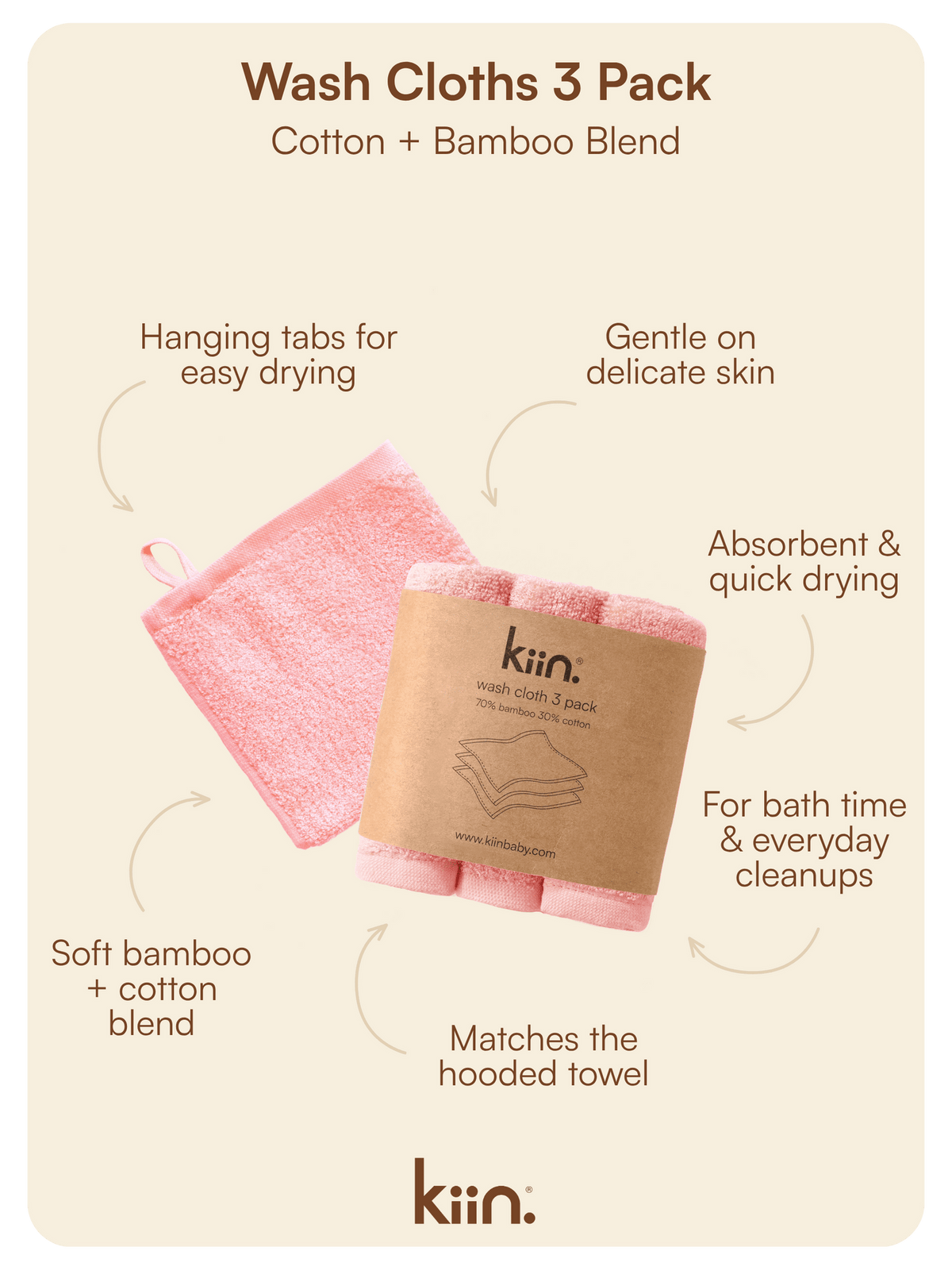 Wash Cloths 3 Pack - Peony Towels + Wash Cloths Kiin ® 